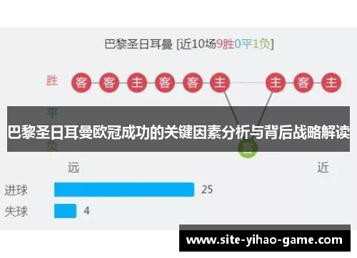 巴黎圣日耳曼欧冠成功的关键因素分析与背后战略解读